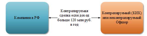 Снимок экрана 2025-08-29 105013.png