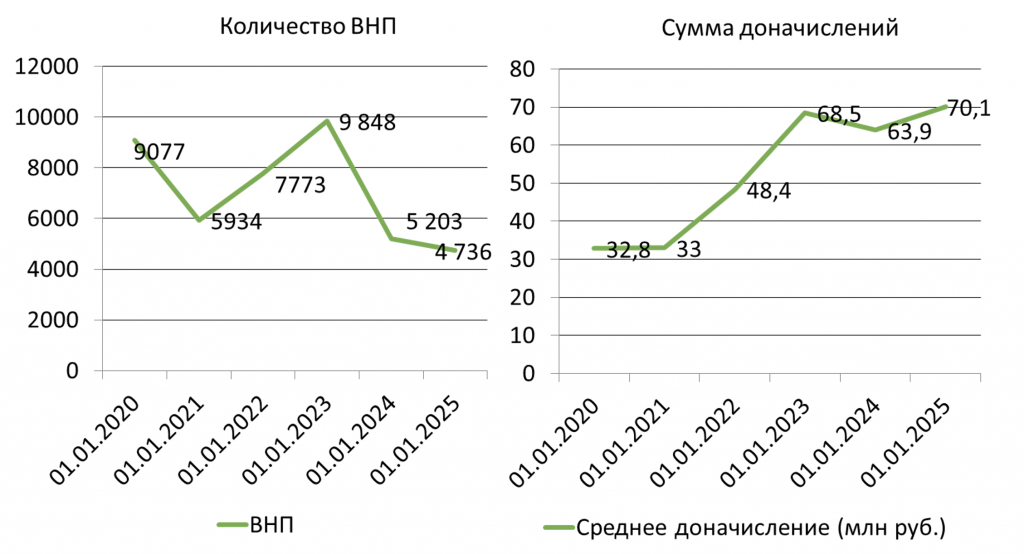 Снимок экрана 2025-07-17 в 11.22.22.png
